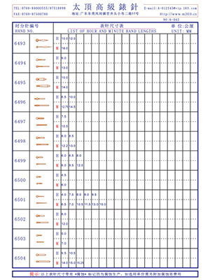 6-042表針