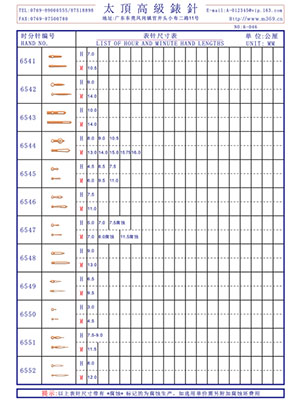 6-046 Table needle