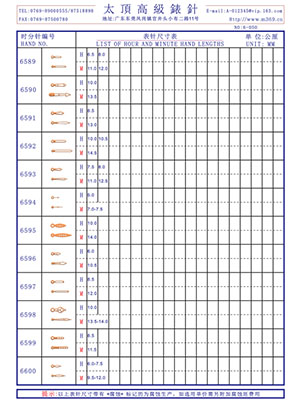 6-050表針