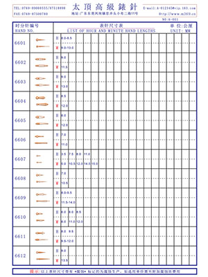 6-051表針