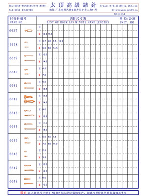 6-054 Table needle