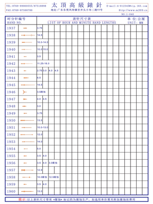 1-040 Table needle