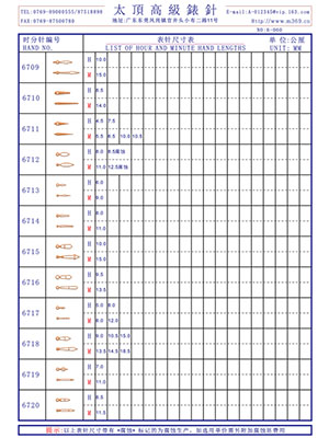 6-060表針