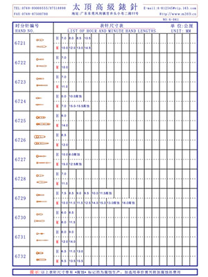 6-061 Table needle