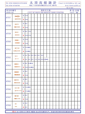 6-064表針