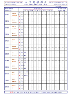 6-066 Table needle