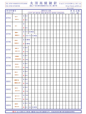 6-067表針