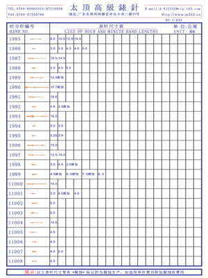 1-042 Table needle