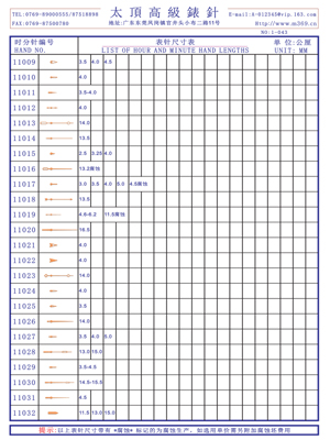 1-043 Table needle