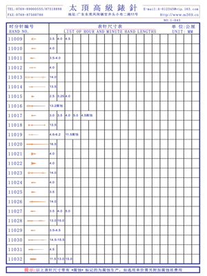 1-043 Table needle