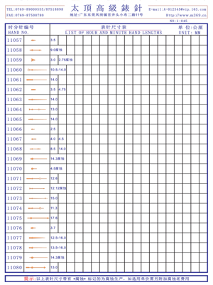 1-045 Table needle