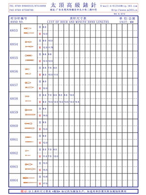 6-072表針