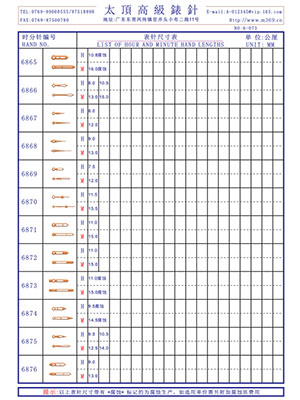 6-073 Table needle