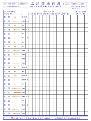 1-047 Table needle