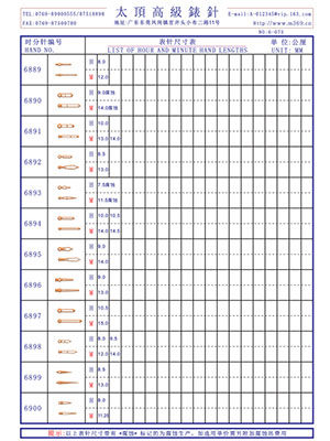 6-075表針