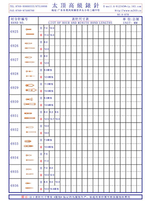 6-078 Table needle