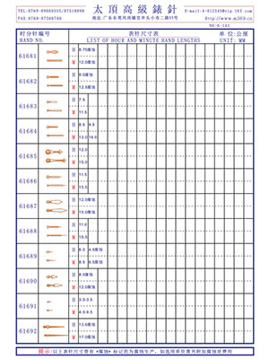 6-141 Table needle