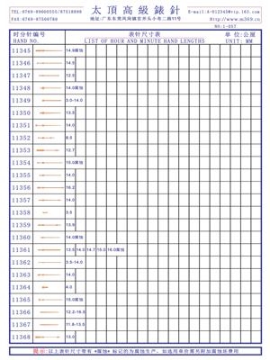 1-057表針