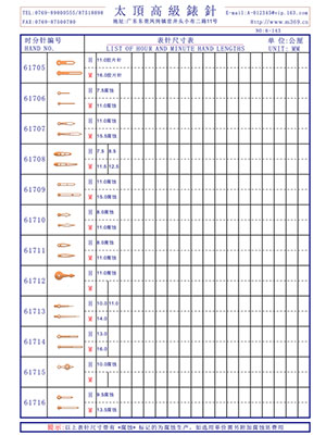 6-143表針