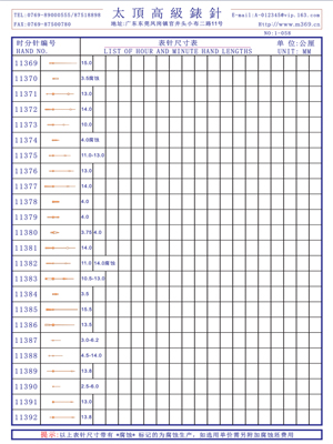 1-058表針