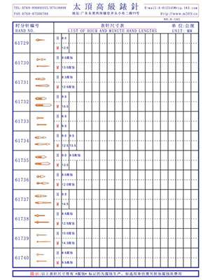 6-145 Table needle