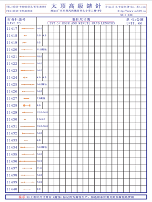 1-060表針