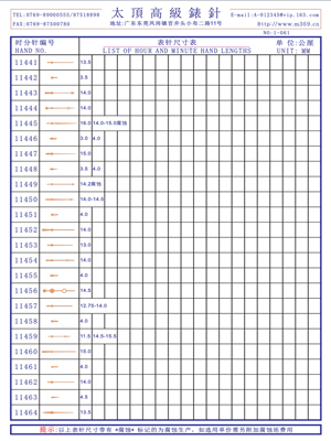 1-061 Table needle