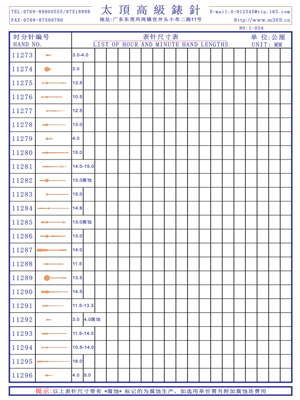 1-054表針