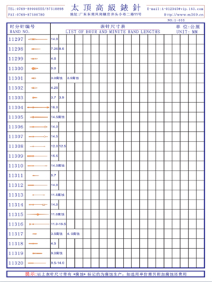 1-055表針