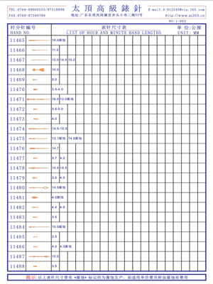 1-062表針