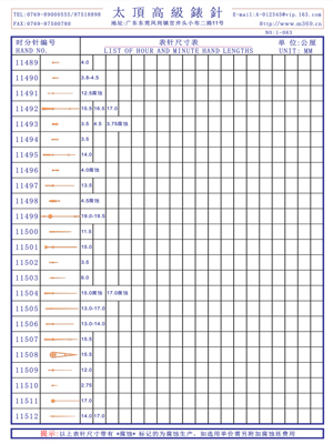 1-063表針