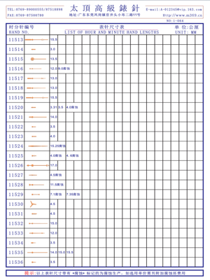 1-064 Table needle