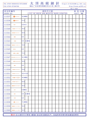 1-065 Table needle