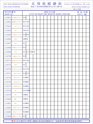 1-066 Table needle