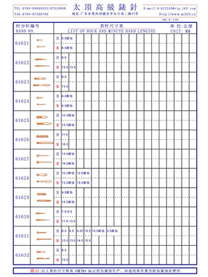 6-136 Table needle