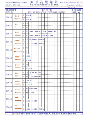 6-138 Table needle