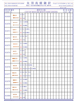 6-140 Table needle