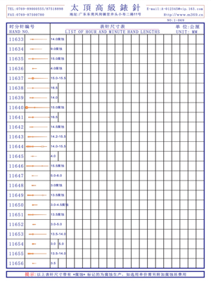 1-069 Table needle