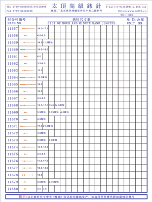 1-070 Table needle