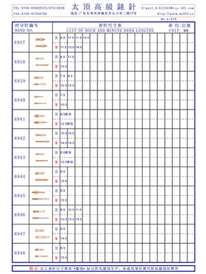 6-079 Table needle