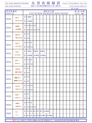 6-080表針