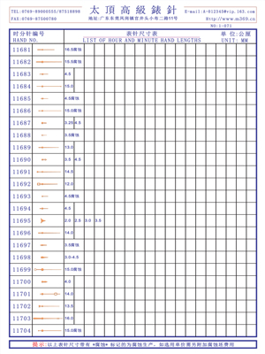 1-071表針