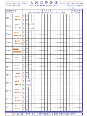 6-081表針