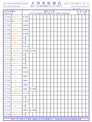 1-072 Table needle