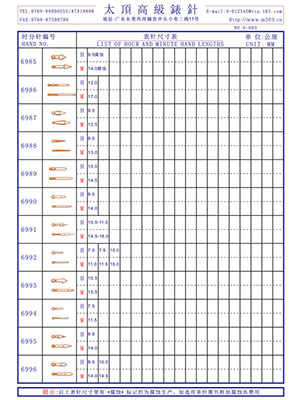 6-083 Table needle