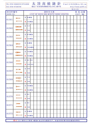 6-131 Table needle