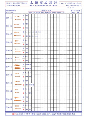 6-088 Table needle