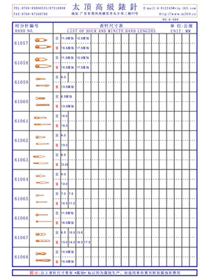 6-089表針