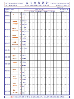 6-125 Table needle