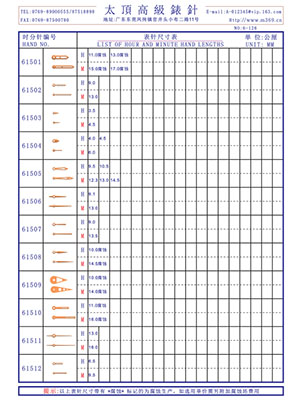 6-126 Table needle